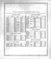 Directory 06, Macoupin County 1875